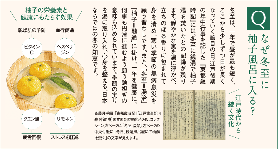 なぜ冬至に柚子風呂に入る？