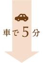 車で5分