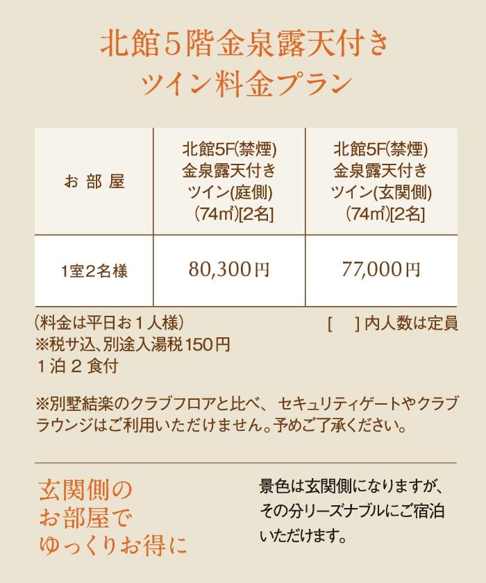 北館5階金泉露天付きツイン料金プラン