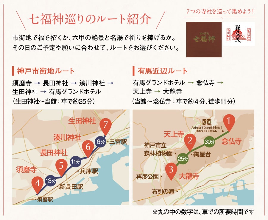 七福神巡りのルート紹介